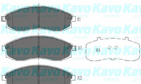 Комплект тормозных колодок, дисковый тормоз - KAVO KBP-5517