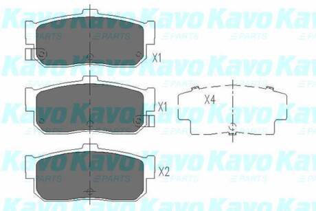 Комплект тормозных колодок, дисковый тормоз - (440600N690, 4406031U90, 4406031U91) KAVO KBP-6513 (фото 1)