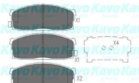Комплект тормозных колодок, дисковый тормоз - (4006006F86, 4006032F86, 40060D1787) KAVO KBP-6525