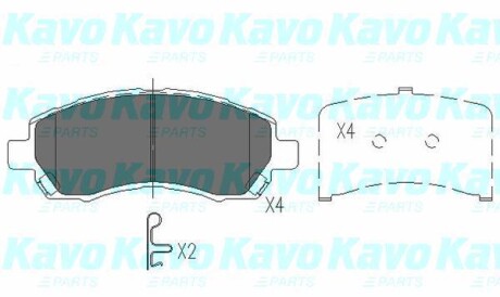 Комплект тормозных колодок, дисковый тормоз - KAVO KBP-8015