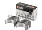 Bigendbearings - (13211PH3004, 13213PH3003, 13217PH3003) King CR4033AM (фото 1)