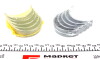 Підшипники ковзання корінні MAHLE - (a6010300140, A1020302140, A1020301260) Knecht / Mahle 001 HS 10704 025 (фото 3)