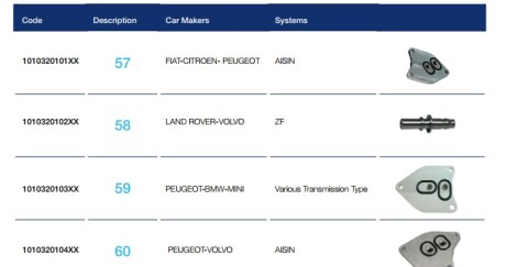 Фото 2 - Автозапчастина Knecht / Mahle 1010320107XX