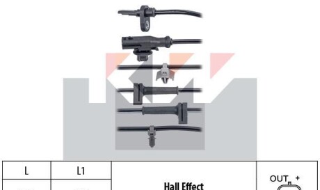 Датчик ABS - KW 460 124