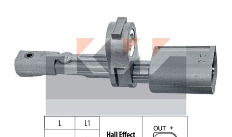 Датчик ABS - KW 460 134