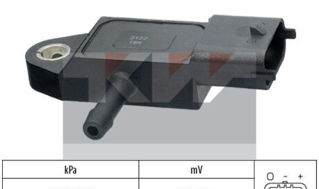 Датчик тиску повітря(вакуума) (аналог EPS 1.993.122/Facet 10.3122) - KW 493 122