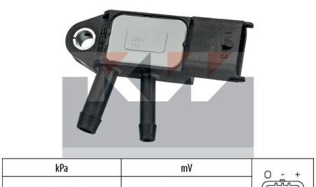 Датчик тиску вихлопних газів (аналог EPS 1.993.291/Facet 10.3291) - (2082700Q0G, 227702184R, 227702184RMC) KW 493 291