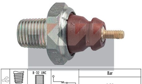 Датчик тиску масла (аналог EPS 1.800.011/Facet 7.0011) - KW 500 011