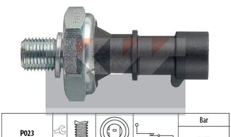 Датчик тиску масла (аналог EPS 1.800.141/Facet 7.0141) - KW 500 141