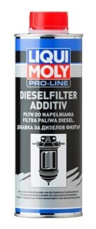 Фото 2 - Автозапчасть LIQUI MOLY 20458