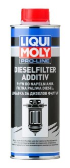Фото товара Автозапчасть LIQUI MOLY 20458 : Купить на tto.com.ua