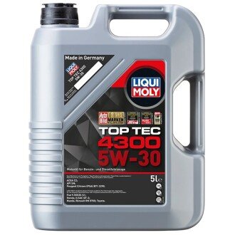 Фото 2 - Моторна олива LIQUI MOLY 2324