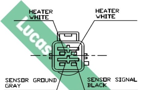 Лямбдазонд - LUCAS LEB5131