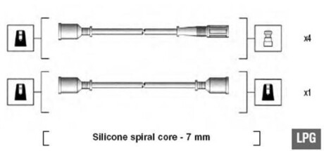Комплект проводів запалення - ((5888327, 7663681)) MAGNETI MARELLI 941095000580
