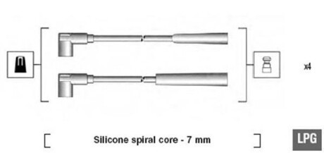 Комплект проводов зажигания - (1231646, 1255505, 1255507) MAGNETI MARELLI 941095100582