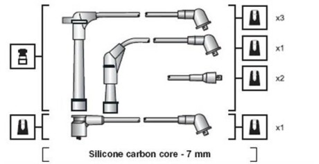 Комплект проводів запалення - MAGNETI MARELLI 941318111091