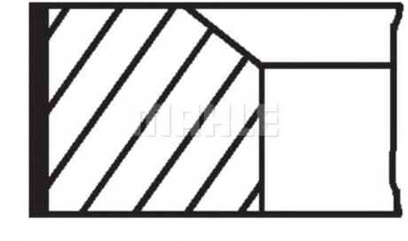 Кольца поршневые 1шт AUDI. VW 1.6 ADP/AHL/ARM =81 1.2x1.5x2 0.25 95> - Knecht / Mahle 03301 N1 (фото 1)