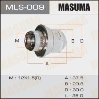 Гайка колеса (MLS-009) - MASUMA MLS009