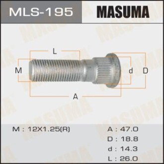 Шпилька колеса Nissan (MLS-195) - (4322270T00, 4215351200) MASUMA MLS195