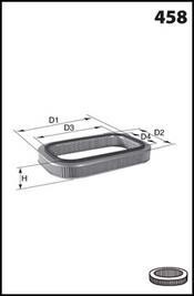 Повітряний фільтр - MECAFILTER EL3556