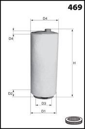 Повітряний фільтр - MECAFILTER EL3816