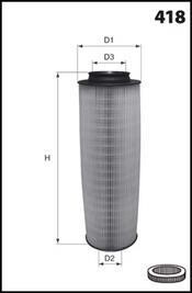 Повітряний фільтр - MECAFILTER EL9224