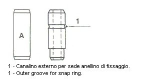 Направляюча клапана IN/EX FORD TRANSIT 2,5D - Metelli 01-1993