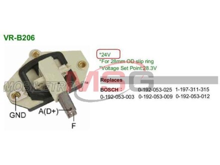 Регулятор генератора IB381 - (0001549606, 0021543506, 0021545506) MOBILETRON VRB206