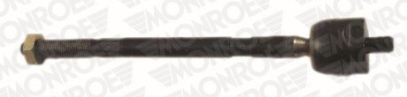 Тяга рульова Citroen C2 (JM_) 03-17, C3 I (FC_, FN_) 02- - (1607293380, 3812E1) MONROE L38204