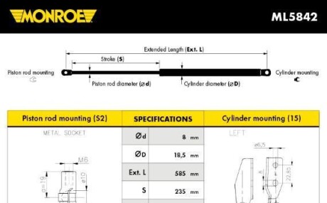 Газовая пружина, крышка багажник - (b25R63620C, B28C63620B, B25R63620) MONROE ML5842