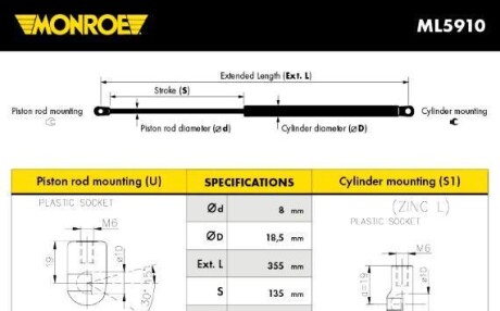 Газовая пружина, крышка багажник - (74820SCA003, 74820SCA0031, 74820SCA0032) MONROE ML5910