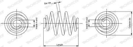 Фото 2 - Пружина підвіски MONROE SP3300