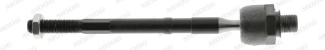 Шарнир - (485213026R) MOOG RE-AX-15262
