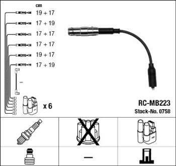 Комплект проводов зажигания - NGK 0758