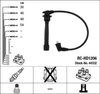 Комплект электропроводки - NGK 44332