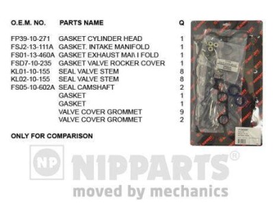 Комплект прокладок Mazda 1.8L - NIPPARTS J1243097