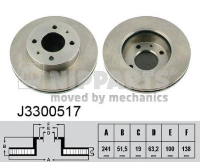 Гальмівний диск - (5171225060) NIPPARTS J3300517