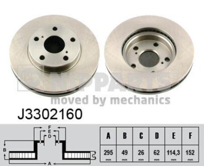 Тормозной диск - (4351212680, 4351202190, 435120F030) NIPPARTS J3302160