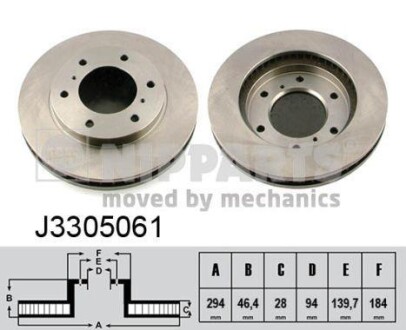 Тормозной диск - (4615A002, 6000609712, K6000609712) NIPPARTS J3305061