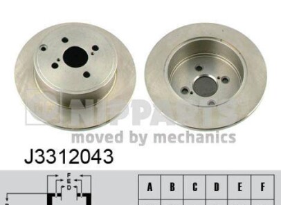 Гальмiвний диск - (4243102081, 4243102082, 4243102080) NIPPARTS J3312043