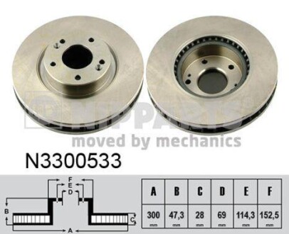 Гальмівний диск - NIPPARTS N3300533