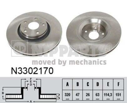 Гальмівний диск - NIPPARTS N3302170