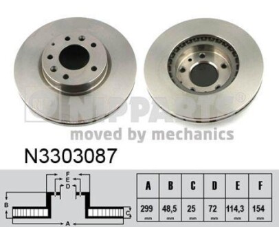 Тормозной диск - (60569164, 0060569164, 60602161) NIPPARTS N3303087