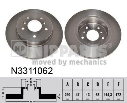 Тормозной диск - (432068231R, 432064EA0B, 432064EA0A) NIPPARTS N3311062