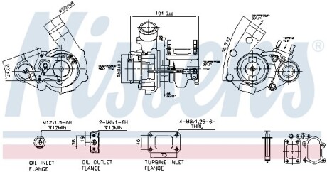 Turbosprкїarka iveco - (4918902911, 4918902912, 4918902913) NISSENS 93252