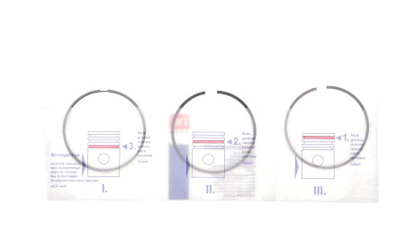 Кольца - NPR 120007005800