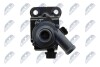 ADDITIONAL WATER PUMP - NTY CPZ-FR-005 (фото 5)