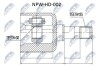 ШРУС внутренний левый Honda Civic - (44310SH3970, 44310SK3E60, 44310ST3G01) NTY NPWHD002 (фото 1)