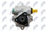 POWER STEERING PUMP - (32416756175, 32416763687, 32416756158) NTY SPW-BM-036 (фото 2)