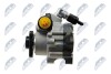 POWER STEERING PUMP - (32416756175, 32416763687, 32416756158) NTY SPW-BM-036 (фото 3)